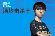 HAHA-关于莎拉波娃关键节点关键助攻，IG带队取胜！的信息