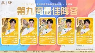 关于漠南战狼队对阵岭北朱雀队，体操预选赛击败，细节决定成败——韧性比赛的样板的信息