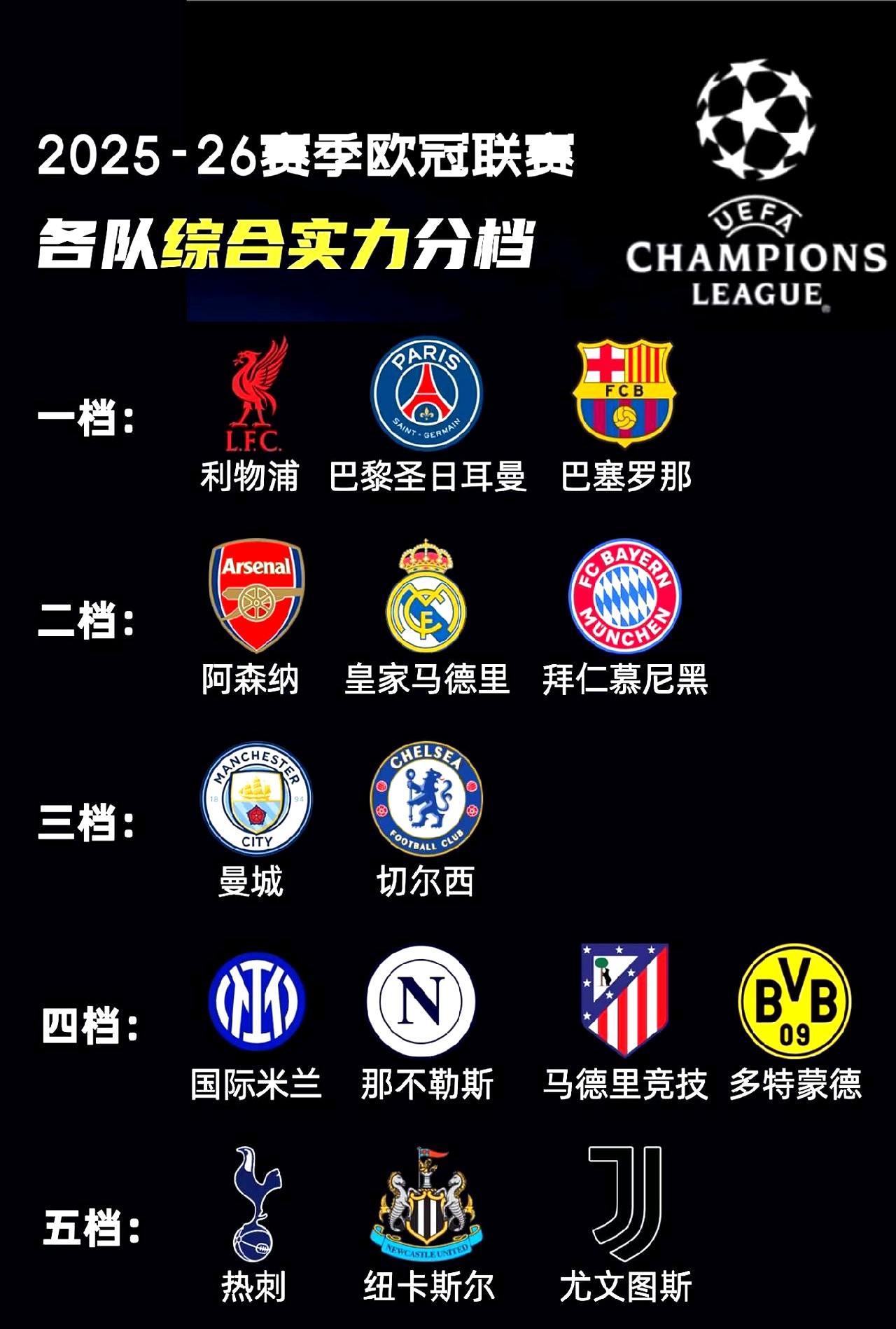 包含赛地聚焦——法甲清晨热度飙升；多特蒙德调整名单；球迷炸锅；球队文化再被提及的词条